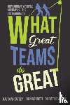 Wheatley, David, Barrett, John, Barrett, Christi - What Great Teams Do Great