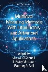  - Multilevel Modeling Methods with Introductory and Advanced Applications