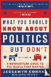 Conrad, Jessamyn - Conrad, J: What You Should Know about Politics . . . But Don