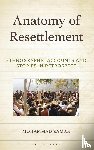 Zaman, Mohammad - Anatomy of Resettlement