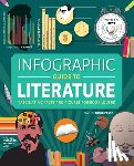Eliot, Joanna - Infographic Guide to Literature