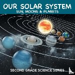 Baby Professor - Our Solar System (Sun, Moons & Planets)