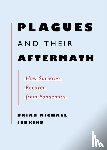 Jenkins, Brian Michael - Plagues and Their Aftermath