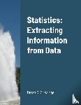 Crissinger, Bryan - Statistics