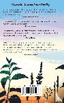 Ireton, LJ - Lessons From the Sky