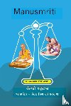 Hakimpuria, Sohan Singh - Manusmriti