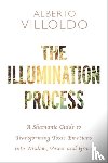 Villoldo, Alberto - The Illumination Process