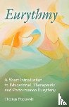 Poplawski, Thomas - Eurythmy