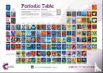 Robertson, Murray (Visual Elements, UK) - RSC Periodic Table Wallchart, 2A0 - double poster pack