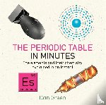 Green, Dan - Periodic Table in Minutes