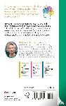 Hansen, Dr Anders - The ADHD Advantage