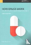 McGavock, Hugh - How Drugs Work