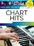  - Really Easy Keyboard Chart Hits Spring/Summer 2017