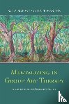 Moore, Kula, Marder, Kate - Mentalizing in Group Art Therapy