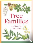 Kirkham, Tony - Tree Families