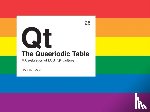 Dyer, Harriet - The Queeriodic Table
