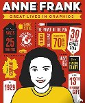 Button, Books - Great Lives in Graphics: Anne Frank
