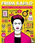 Books, Button - Great Lives in Graphics: Frida Kahlo