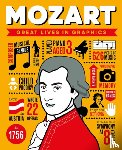 Editors, GMC - Great Lives in Graphics: Wolfgang Amadeus Mozart