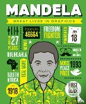 Books, Button - Great Lives in Graphics: Mandela