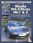 Wild, Oliver - Mazda Mx-5/Miata Mk1 & 2