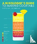 Jordan Spence - A Mixologist's Guide to Making Cocktails