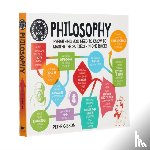 Gibson, Dr Peter - A Degree in a Book: Philosophy