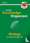CGP Books - GCSE Biology AQA Knowledge Organiser