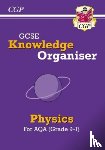 CGP Books - GCSE Physics AQA Knowledge Organiser