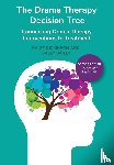 Dickinson, Paige, Bailey, Sally (Kansas State University) - The Drama Therapy Decision Tree, Second Edition