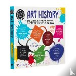 Finlay, Dr John (Art Historian) - A Degree in a Book: Art History