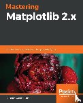 Keller, Benjamin Walter - Mastering Matplotlib 2.x