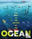 McIntyre, Brooke - If You Went to the Bottom of the Ocean