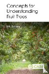 DeJong, Theodore (University of California - Concepts for Understanding Fruit Trees