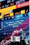 Bears, Benjamin Ray - Technical Analysis
