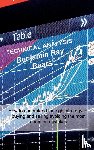 Bears, Benjamin Ray - Technical Analysis