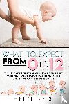 Deis, Heidi - What to Expect from 0 to 12 Months