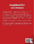 Damy - Simplified EKG | ECG Analysis