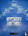 Status - The Wyckoff Method 2022