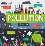 Brundle, Harriet - Pollution