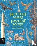 Baker, Kate - Hottest Desert, Fastest Rocket