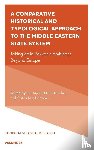  - A Comparative Historical and Typological Approach to the Middle Eastern State System