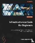 Mckendrick, Russ - Infrastructure as Code for Beginners