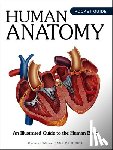  - Human Anatomy