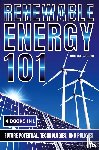 Botwright, Rob - Renewable Energy 101