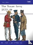Reid, Stuart - The Texan Army