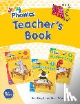 Wernham, Sara, Lloyd, Sue - Jolly Phonics