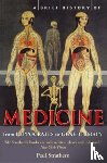 Strathern, Mr Paul - A Brief History of Medicine