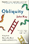 Kay, John - Obliquity