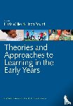 Linda Miller, Linda Pound - Theories and Approaches to Learning in the Early Years